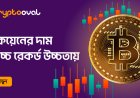 বিটকয়েনের দাম সর্বোচ্চ রেকর্ড উচ্চতায়